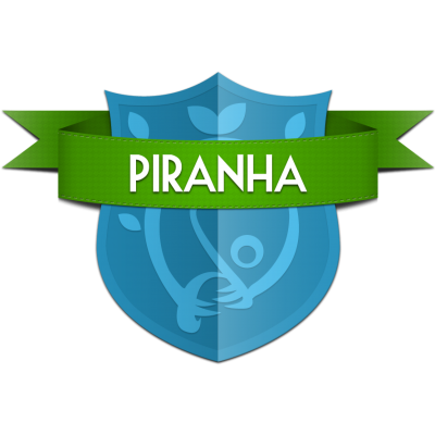 Piranha CMS